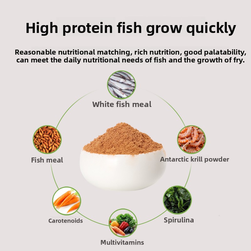 PENISON Powder Makanan Ikan Ba - Baby Food For 1 Year Old ulasan dan harga